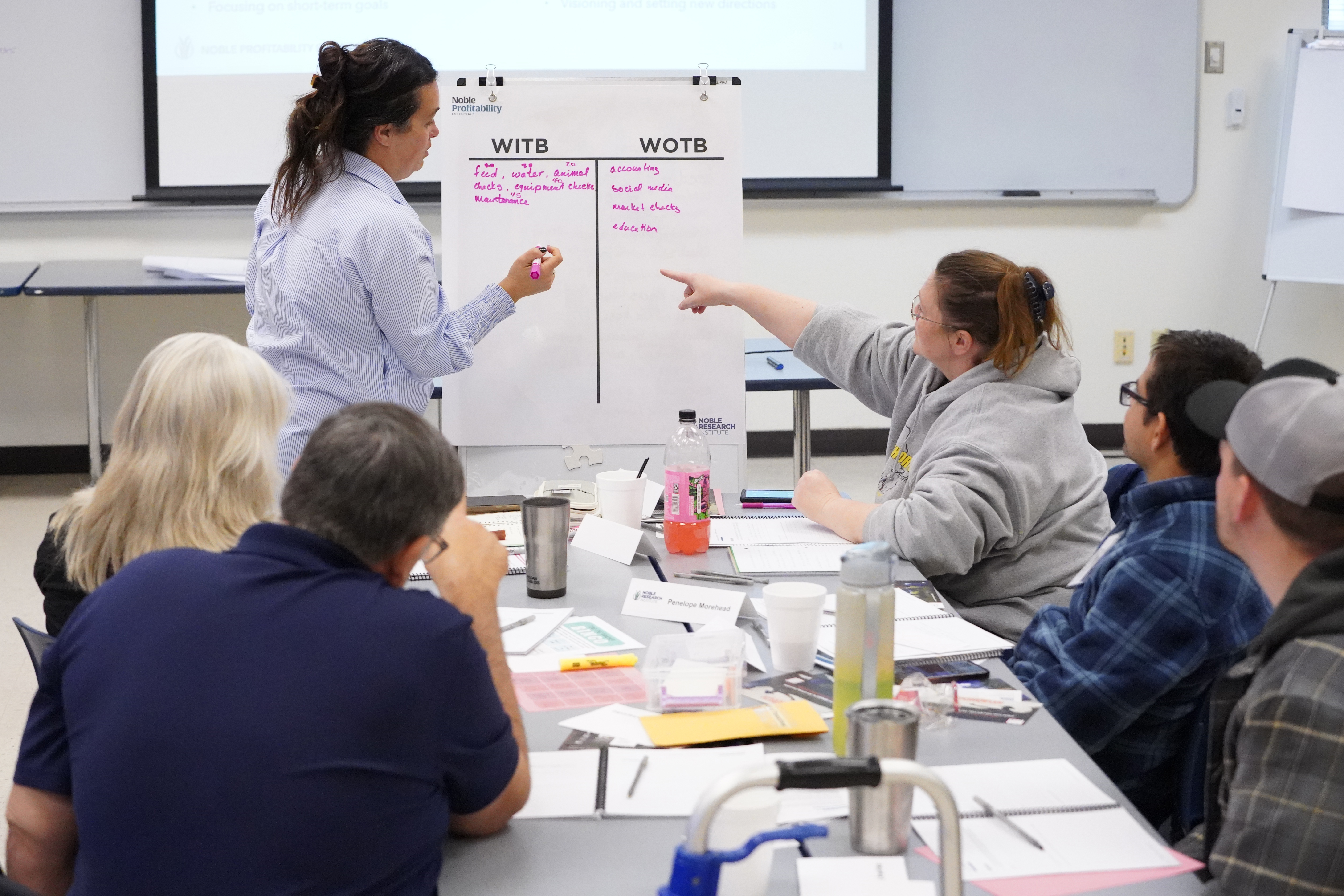 Attendees collaborate to brainstorm and identify key productivity tasks for small farm operations. 